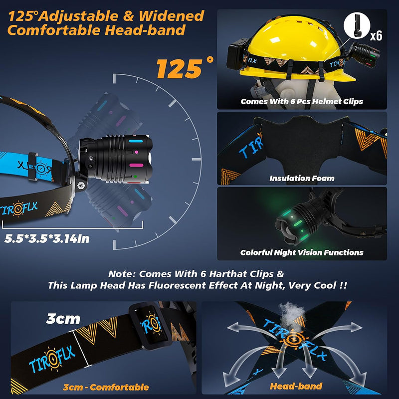 12 Modes 4000 Headlamp Motion Sensor Red Warning Z-oomable Energy Saving, More Than 95 Hour Standby Head Lamp, IP65 Waterproof and 125° Head Light for Camping Hiking Hunting Hardhat