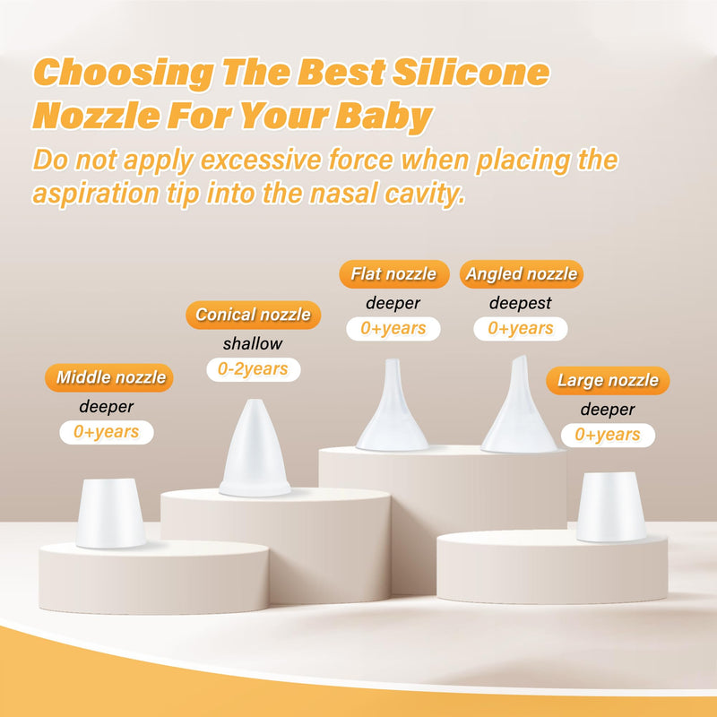 TopQuaFocus Electric Baby Nasal Aspirator, Nose Sucker for Toddler, 9 Levels Suction Power for Children's Nasal Cleans, Soothing Night Light and Nursery Rhyme, 5 Silicone Tips - BeesActive Australia