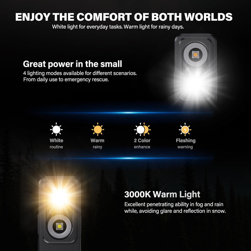 Headlamp Rechargeable 2PCS，Super Bright Motion Sensor Head Lamp with 8 Modes ，Head Lights for Forehead with Clip & Magnetic， IPX7 Waterproof Led Headlamp for Camping, Hunting，Hard Hat