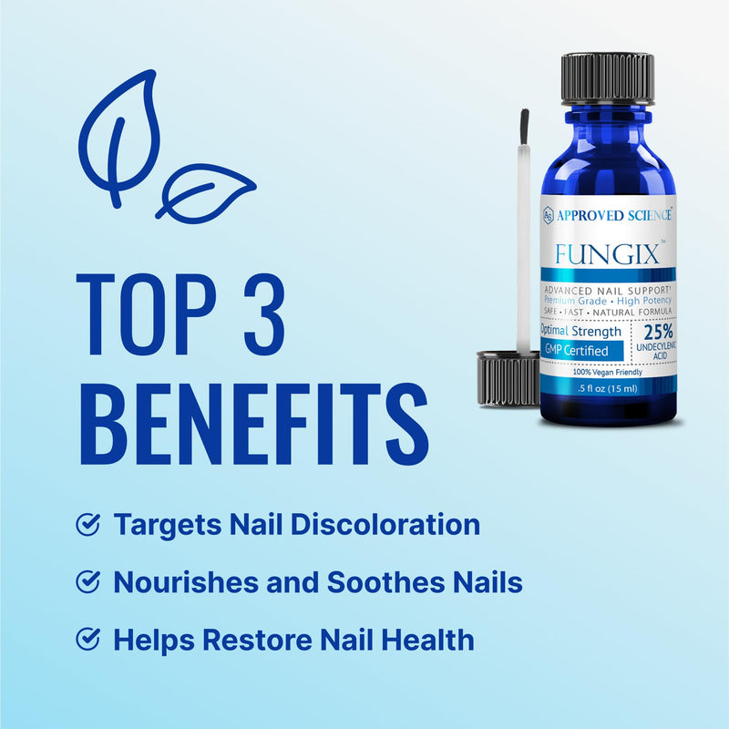 Approved Science Fungix - Undecylenic Acid & Tea Tree Oil - Serum for Fingernail and Toenail Care - Infused with Essential Oils - Nail Appearance Support - Pack of 1 0.5 Fl Oz (Pack of 1)