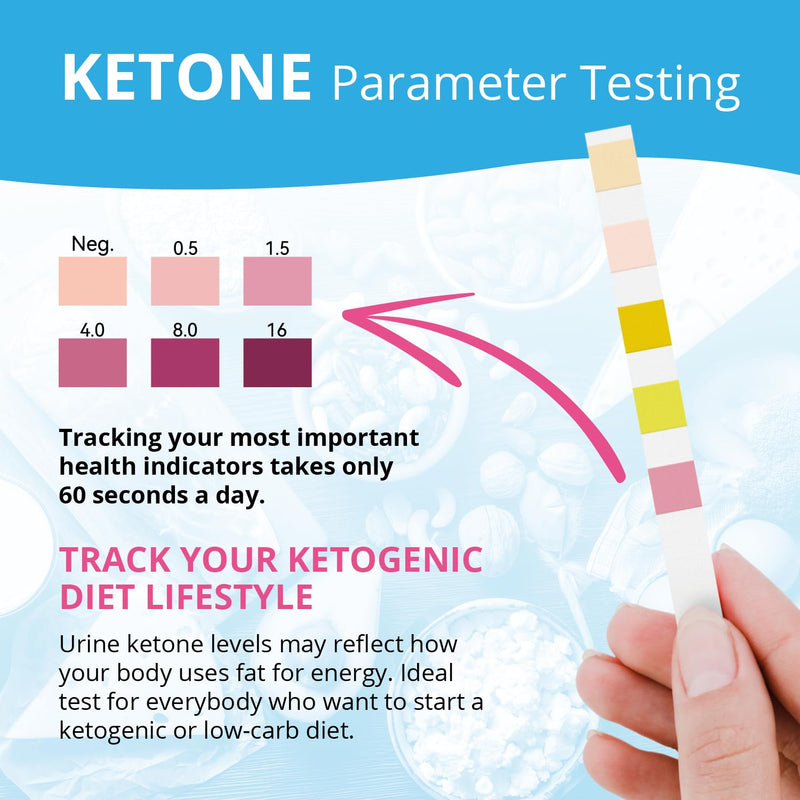 5-in-1 UTI Test Strips ‚Äì Full Panel Test for Women, Men & Kids ‚Äì Leukocytes, Nitrite, pH, UTI Severity (Protein) & Ketones ‚Äì Identify Urinary Tract Infections at Home ‚Äì 50 Strips UTI Kit - BeesActive Australia