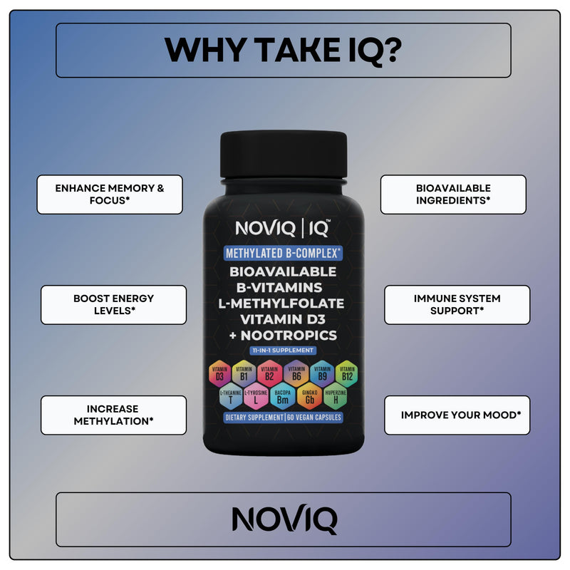 11-in-1 Methylated B-Complex Supplement: 680mcg L-Methylfolate(5-MTHF) Thiamine(B1) Riboflavin(B2) Pyridoxal(B6) Methylcobalamin(B12) - Vitamin D3 + Nootropics - 1,100mg+ Serving - 60 Count
