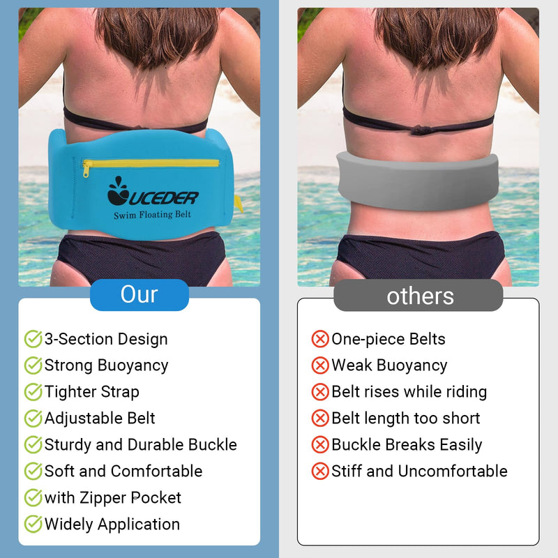 UCEDER Swim Belt,Adjustable Flotation Belt,Water Aerobics Belt with Zippered Pocket,3-Section EPE Swimming Buoyancy Belt,Pool Exercise Equipment for Cross Training, Aqua Jogging Large Adult