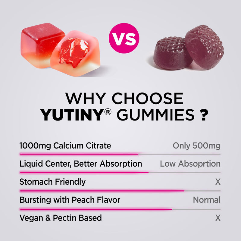 Calcium Citrate 1000mg Filled Gummies, 60 Count | Extra Absorption Calcium Citrate with Vitamin D3, K2 & Magnesium, Chewable Supplement for Bone, Muscle Health