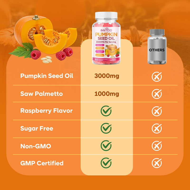 Pumpkin Seed Oil Gummies with Saw Palmetto, Organic Pumpkin Seed Oil Supplement, High-Purity Extract for Hair Growth, Skin Health, & Immune Support, Raspberry Flavor, 60 Count 1-pack