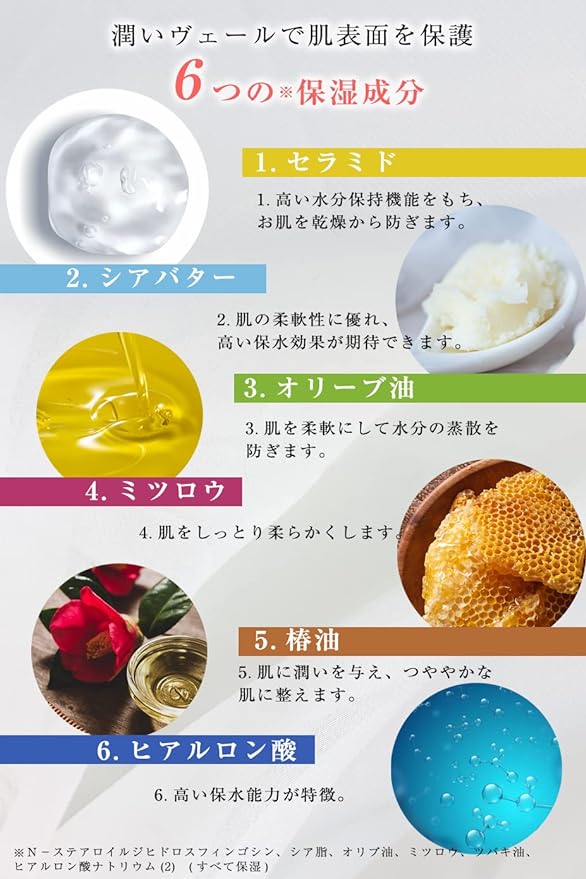 Will Cleanse Heel Care Heel Care Skin Remover Moisturizing Cream Fragrance Made in Japan 1.8 oz (50 g) Quasi Drug - BeesActive Australia