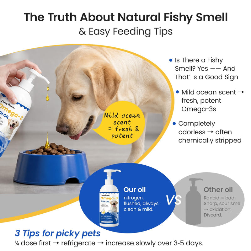 Omega 3 Fish Oil for Dogs & Cats：300mg EPA + DHA per 1ml - Promotes Healthy Skin, Shiny Coat, & Strong Joints & Heart - IFOS Certified – rTG High Absorption – Wild Caught – 8.45oz 8.45 oz
