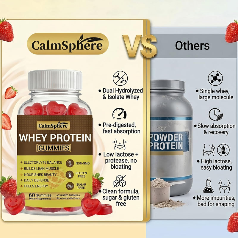 Whey Protein Gummies for Women & Men - 10g Sugar Free High Protein Gummies - Clean Hydrolyzed Whey Protein Isolate Supplement for Muscle Recovery - Strawberry Milk, 60 Ct