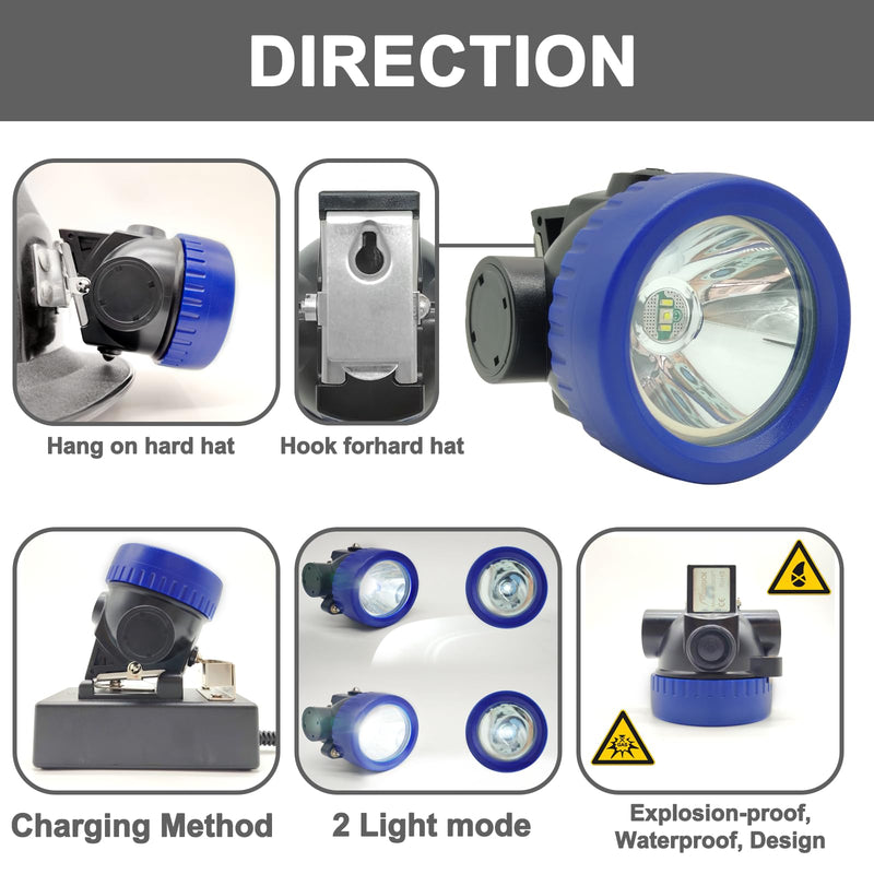 IP68 Waterproof LED Mining Lamp, Explosion Proof Safety Miner's Lamp, Rechargeable Cap Headlamp, Superbright Headlight Mining Headlamps, Flashlight Hard Hat Lamps for Miners