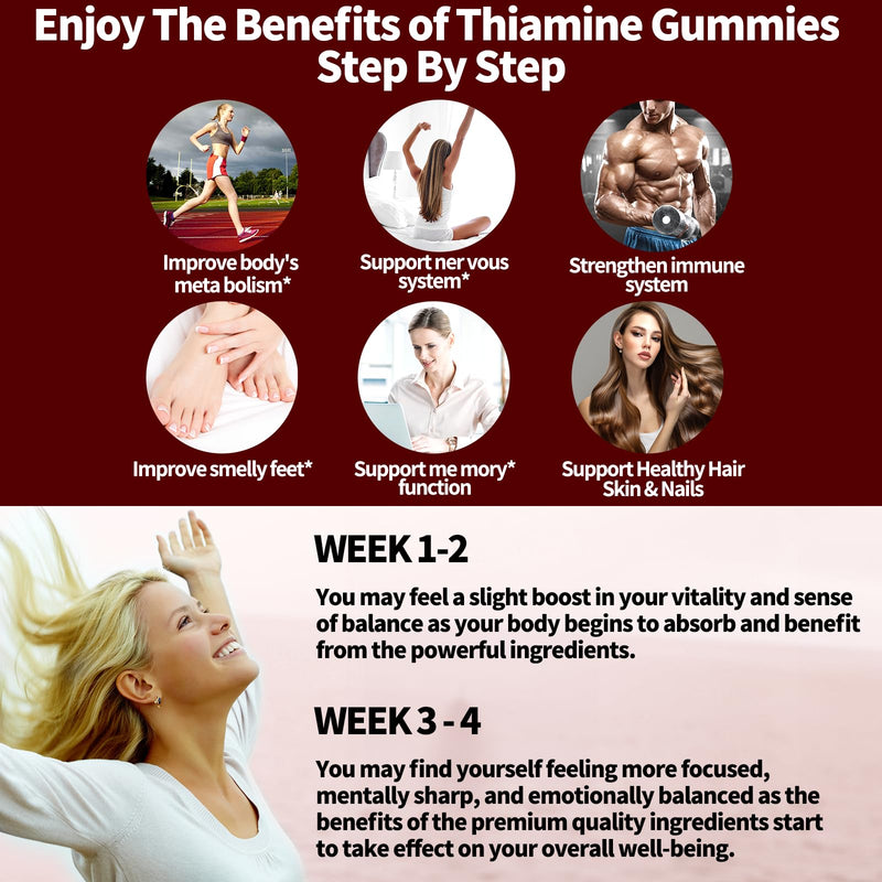 2 Pack Vitamin B1 Gummies, 500mg Vegan Sugar Free Thiamine B1 Supplement | Thiamine Gummies with B12 for Adults & Kids, Mixed Berries Flavor,120 Counts Focus Supplement 120 Count (Pack of 1)