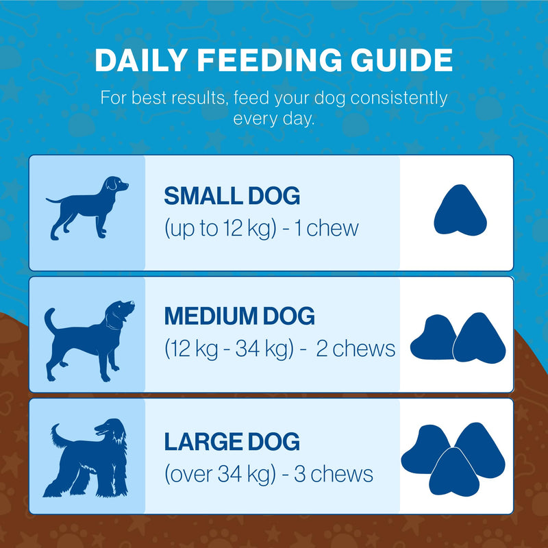 Anal Gland Treatment for Dogs - 90 Anal Gland Chews, Functional Digestive Fiber Treats, Gland Treatment for Dogs, Support Healthy Anal Gland, Bowel & Digestion Anal Gland Treatment