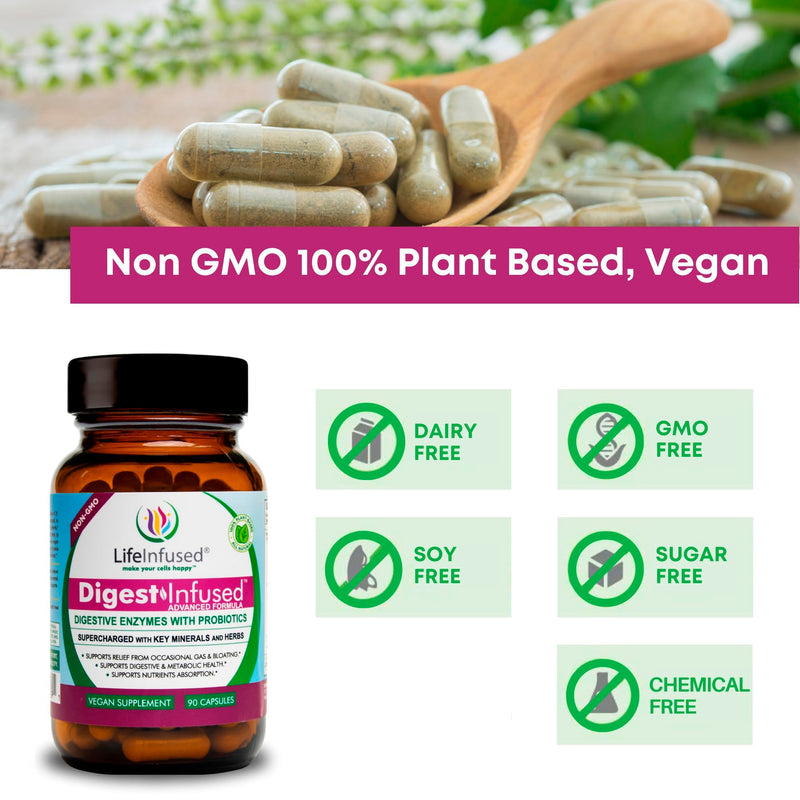 Life Infused Digestive Enzymes with Probiotics – 21 Plant-Based Enzymes with Bromelain, Papain, Amylase & Protease – Digestive Support for Gas & Bloating – 72 Trace Minerals & Herbs – Vegan – Capsules