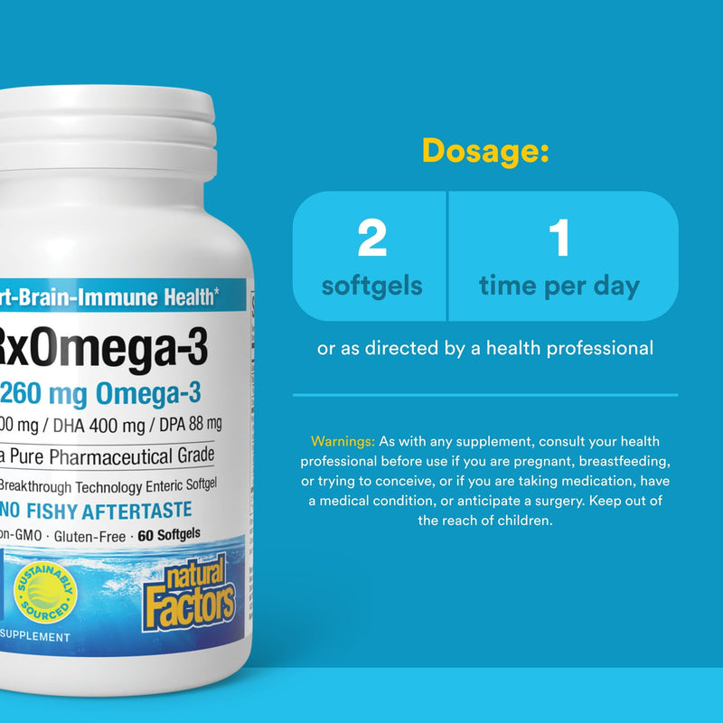 Natural Factors RxOmega-3 - Dietary Supplement for Brain & Heart Health Support - Eye Health Supplement with EPA & DHA - Natural Supplement with Omega-3 Fatty Acids - 60 Softgels (30 Servings) 60 Count (Pack of 1)