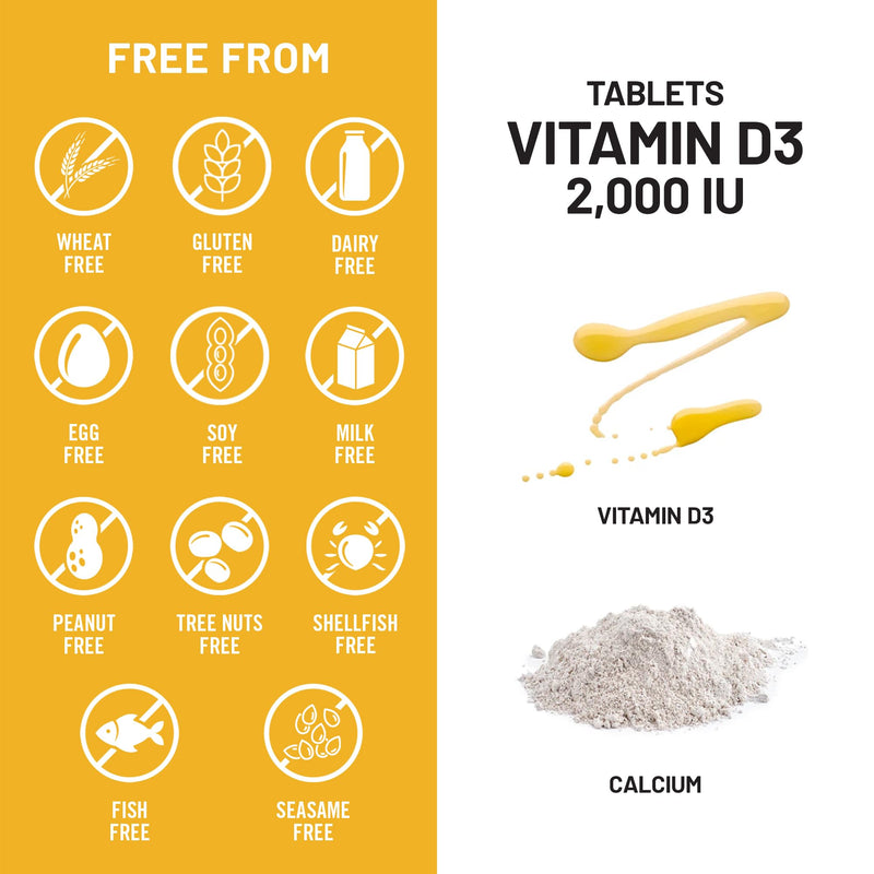 NatureWise Vitamin D3 2000IU (50 mcg), Vitamin D Supplement, 220 Tablets | Naturally Sourced Vitamin D3 - Easy to Swallow Mini Tablets - Supports Bone Health & Immune System - 220-Day Supply