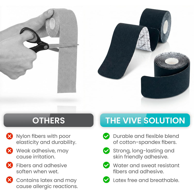 Vive Kinesiology Tape Roll - Tape Precut Strips (2" x 105 Feet/128 Strips) - Kinesio Sports Tape Athletic - Knee, Shoulder, Ankle, Muscle K Tape Adhesive Elastic Wrap - Body Kinetic Tape Waterproof 2" x 105' Black