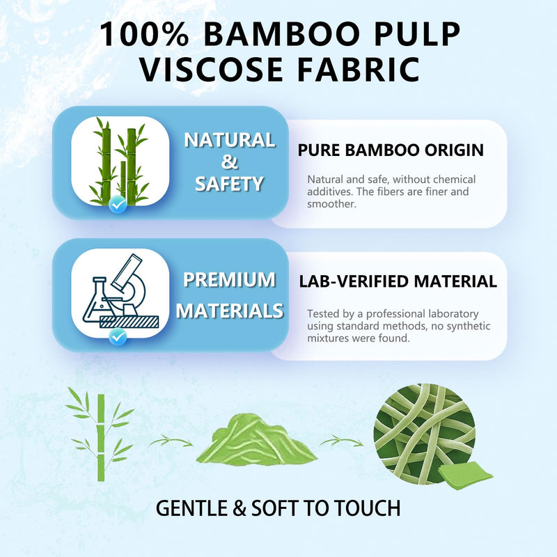 Bamboo Pet Eye Wipes for Dogs & Cats, Remove Tear Stains & Discharge, Daily Eye Cleaning for Clear & Bright Eyes (70) 70