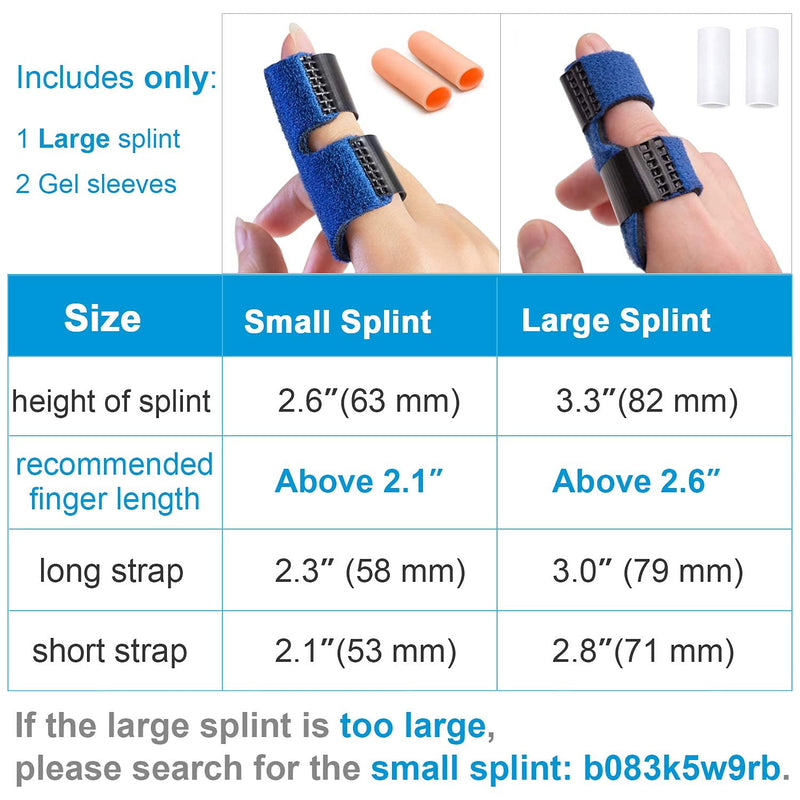 Trigger Finger Splints, Finger Brace for Pain Relief Sport Injuries, Basketball, Senior Tendon Release Blue - BeesActive Australia