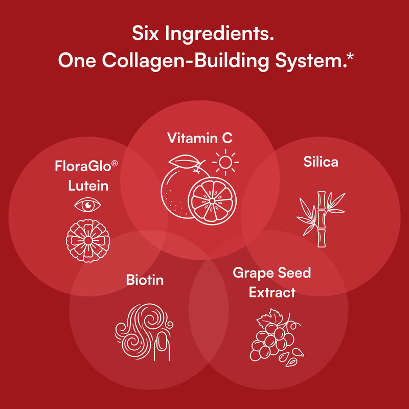 Purity Products Vegan Collagen Builder - Organic Whole Foods Fruits | & Veg, Silica, Lutein, Vitamin C, Biotin, Grape Seed - Amino Acids Glycine, Lysine & Proline Collagen Boosters - 30 Tablets Unflavored 30 Count (Pack of 1)