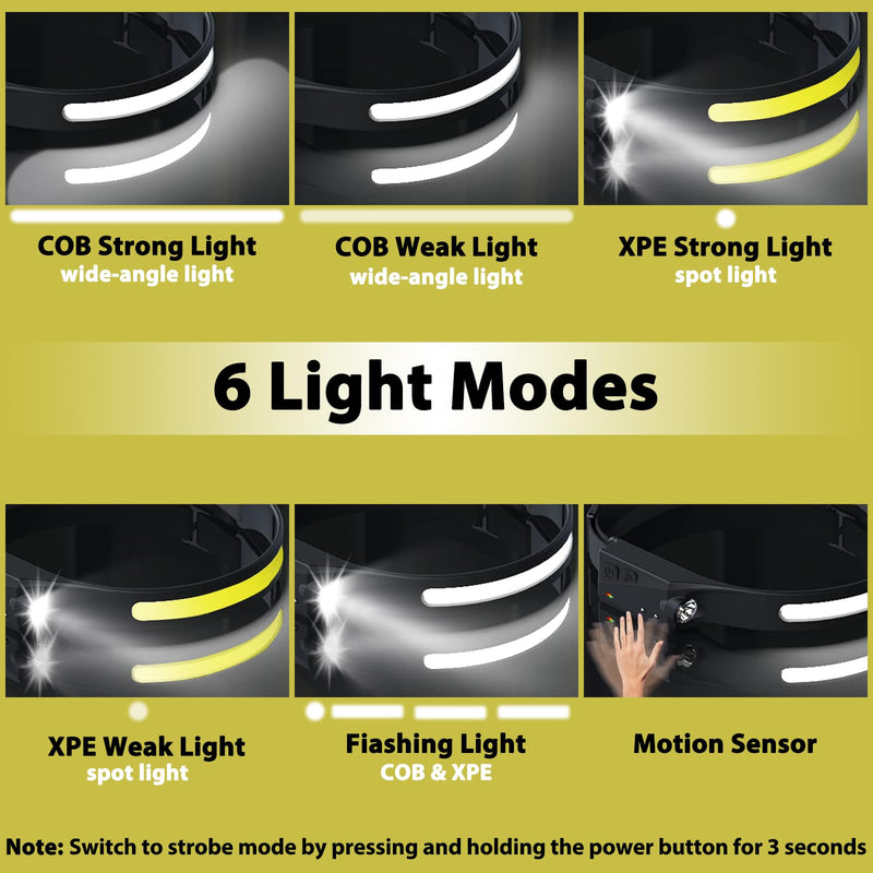 Rechargeable Headlamp 3PCS, 230° Wide Beam Head Lamp, Motion Sensor LED Headlamp Rechargeable, 6 Mode Headlamps for Adults, Bright Head Lights for Forehead, Hard Hat Headlight Black-230 230-3