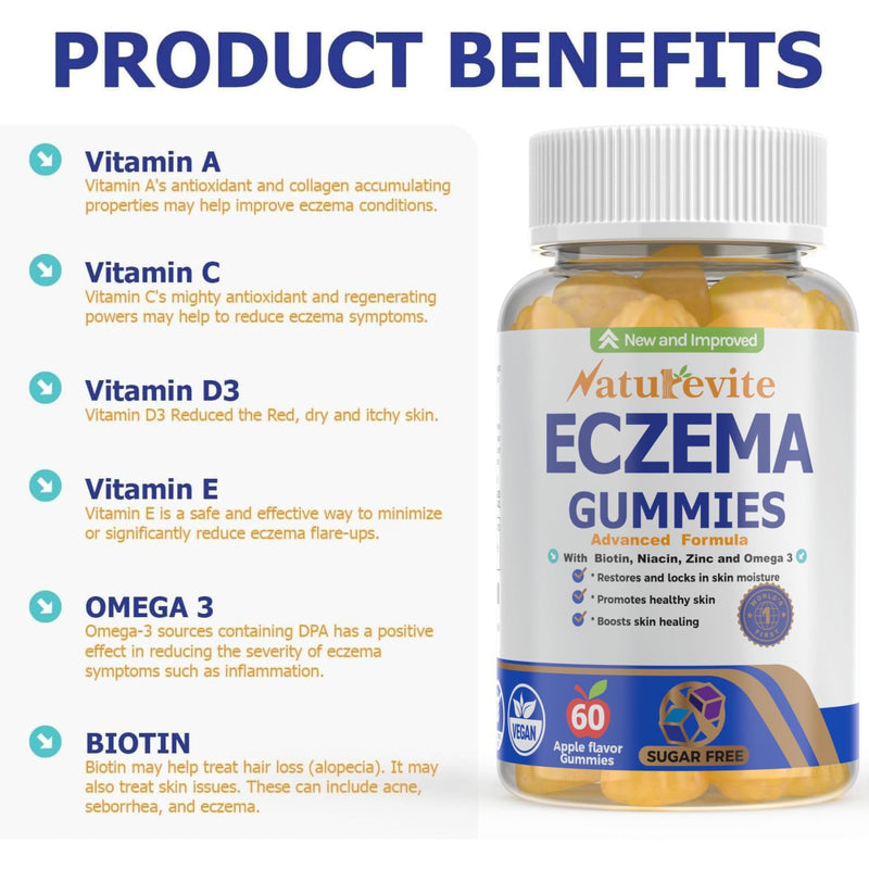 Eczema Treatment Gummies — Sugar-free, USA-Made Eczema Treat (60 Gummies) | 3X Effective, 20+ Vitamins to Support Skin Health, Helps Soothe Itching & Redness - Eczema, Psoriasis, Rosacea & Dermatitis