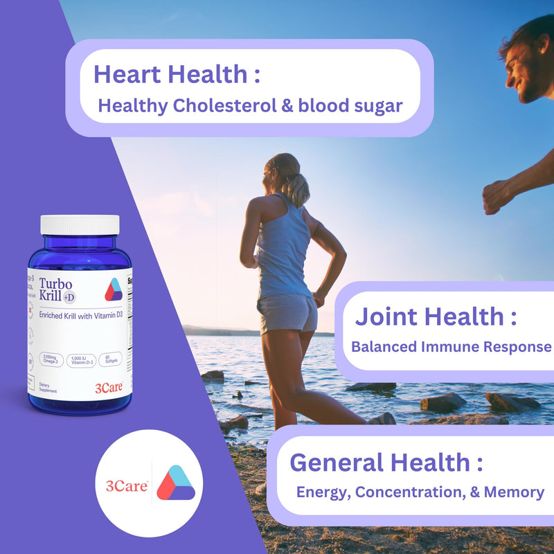 Turbo Krill 2100mg [High Concentrate] Krill Oil Plus 600 IU Vitamin D Omega 3 Supplement 60 Count Softgels