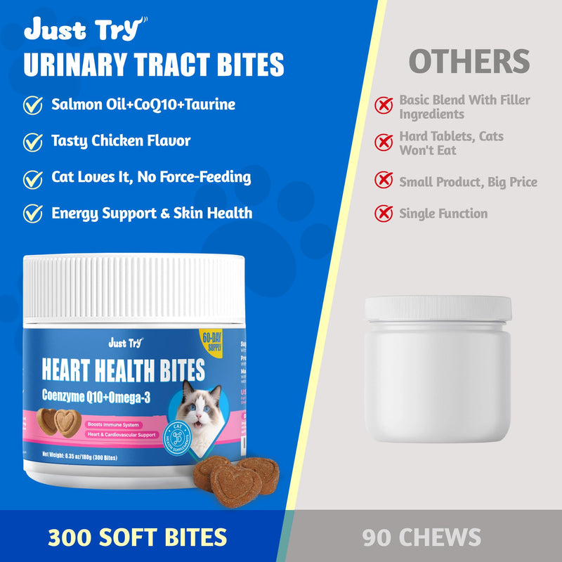 Just Try Coenzyme Q10 coq10 Bites for Cats - Advanced q10 & Taurine Cat treats for Feline Heart Health - Chicken Flavored - Supports Heart Function - 300 Count