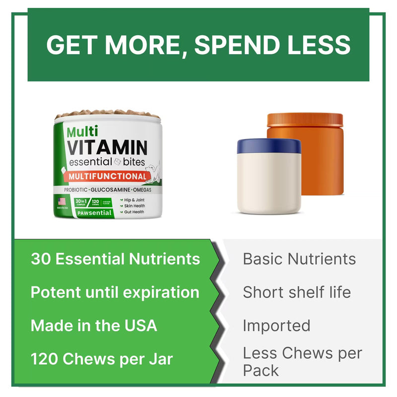 Vitamins for Dogs - 4 in 1 Complex with Omega, Glucosamine, Probiotics and Vitamins - 120ct - BBQ Pork