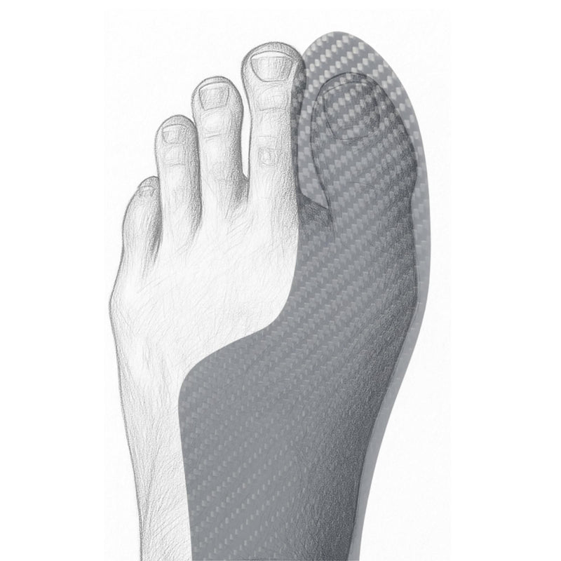Morton´s Extension Orthotic, Carbon Fiber Rigid Insole - 1 Pair - Morton's Toe, Turf Toe, Hallux Limitus, Hallux Rigidus, Arthritis (W7/M6) Women's Size 7, Men's 6