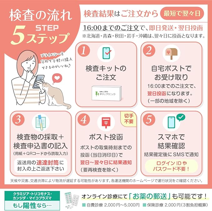 Venereal Disease Test Kit, Women: 7 Items, Gonorrhea, Chlamydia, Gonorrhea, Throat Chlamydia, Vaginal Candida 2 Types, Trichomonas (Vaginal Discharge Testing, Gargle Test), Mariko Inspection Kit - BeesActive Australia