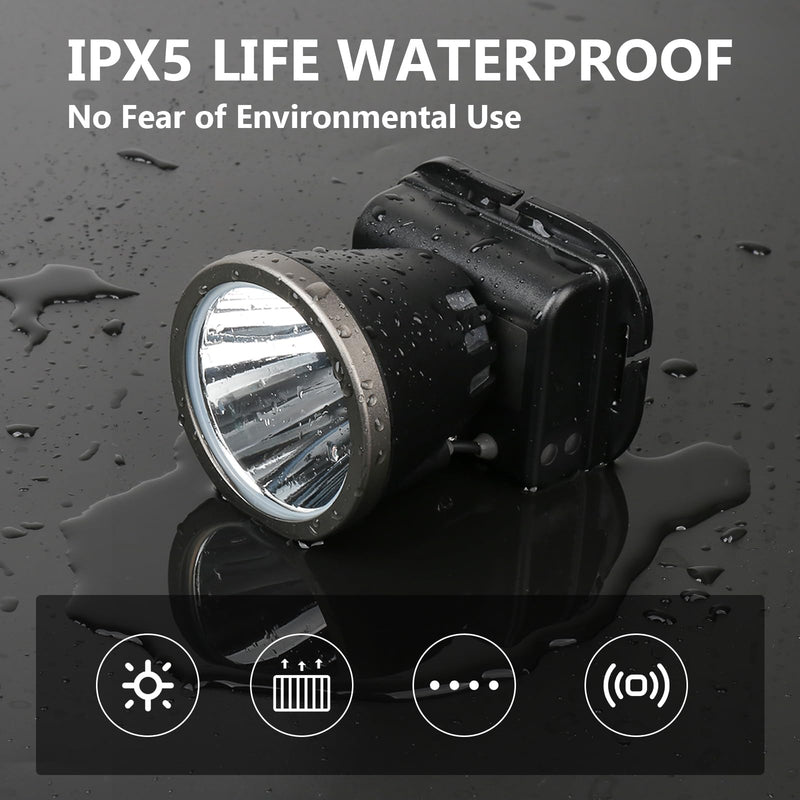 Rechargeable High Lumen LED Headlamp, Ultra-Long Range 7200mAh Powerful Battery Waterproof Suitable for Outdoor Hiking, Camping, Hunting and Prospecting (Motion Sensing)
