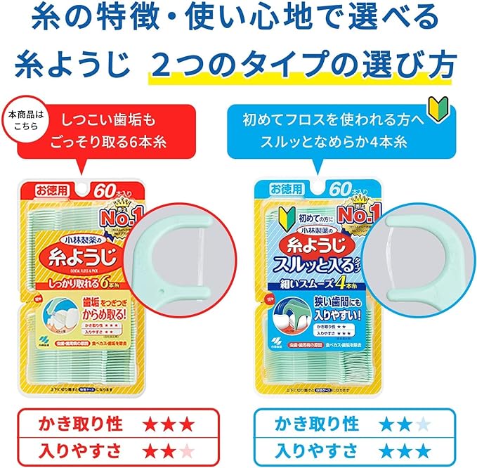 Kobayashi Pharmaceutical Threadpicks Floss & Pick Dental Floss 30 Pieces - BeesActive Australia