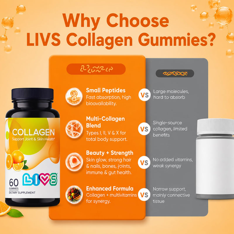 LIVS Collagen Gummies – Supports Skin, Hair, Nails & Joint Health | Hydrolyzed Collagen Supplement for Women & Men | Natural Orange Flavor | Gluten Free & Non-GMO | 120 Gummies/60 Servings 60 Count (Pack of 2)