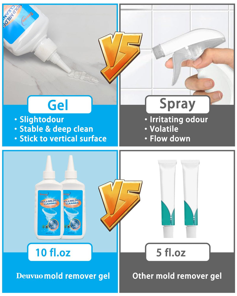 Home Remover Gel, 10 Fl Oz Heavy Duty Stain Cleaner for Washing Machine, Refrigerator Strips, Front Load Washing Machine Cleaner, Grout Molds Cleaner For Tile, Wall, Bathroom, Shower, Glass, Caulk - BeesActive Australia