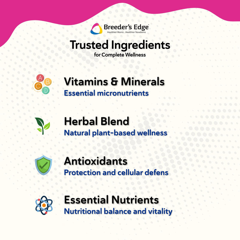 Breeder's Edge Oxy Momma Meat Chews, Postnatal Vitamin Supplement for Lactating Dogs & Cats, Provides Essential Nutrients & Herbs to Support Milk Production and Aid Mother's Recovery After Birth, 40ct | Postnatal Vitamin Supplement with Essential Nutri...