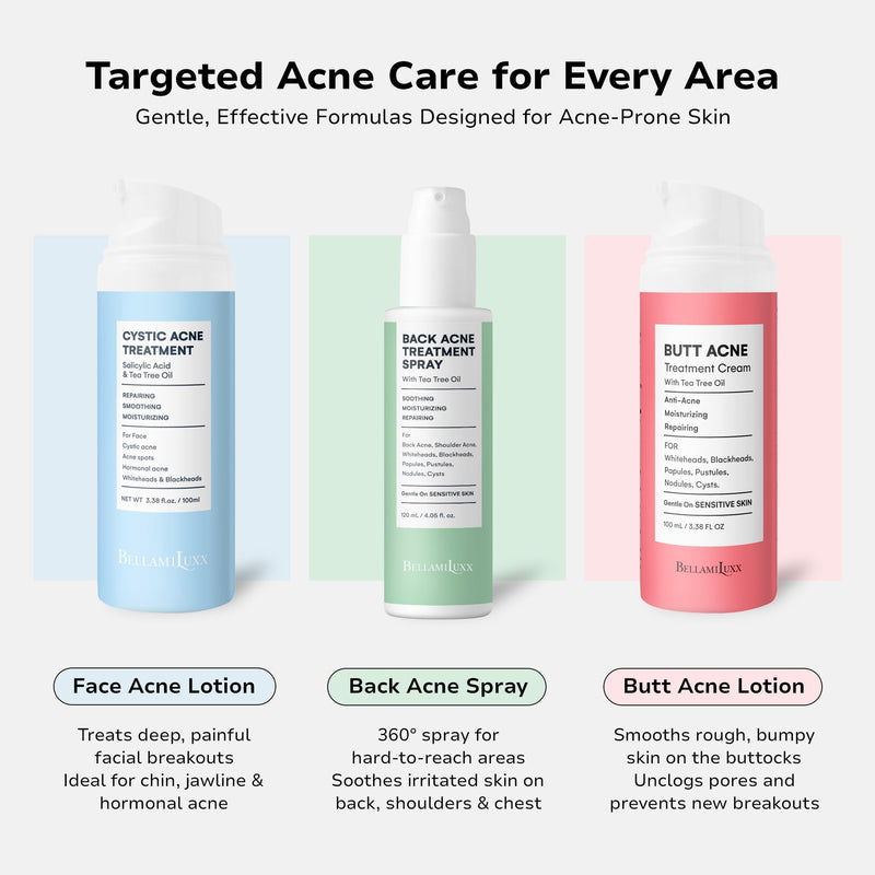 BellamiLuxx Fungal Acne Treatment Lotion: Effective Face & Body Pimple Cream for Bumps, Clusters, Itch & Redness – Fungal Prone Skin Acne Treatment Moisturizer for Teens & Adults with Natural Actives 1-Bottle - BeesActive Australia