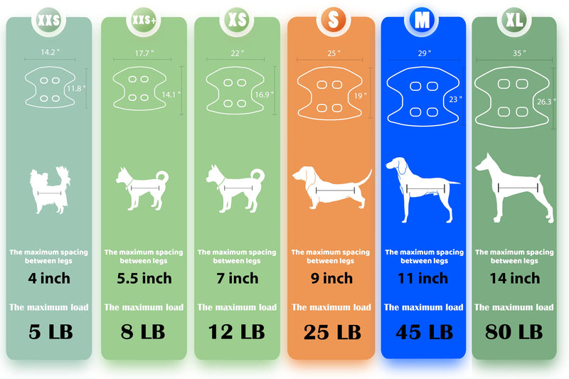 Guzekier Pet Dog Grooming Hammock Harness for Cats & Dogs, Dog Sling for Grooming, Dog Hammock Restraint Bag with Nail Clippers/Trimmer, Nail File, Pet Comb,Ear/Eye Care XS（Weight：8-12LB） - BeesActive Australia