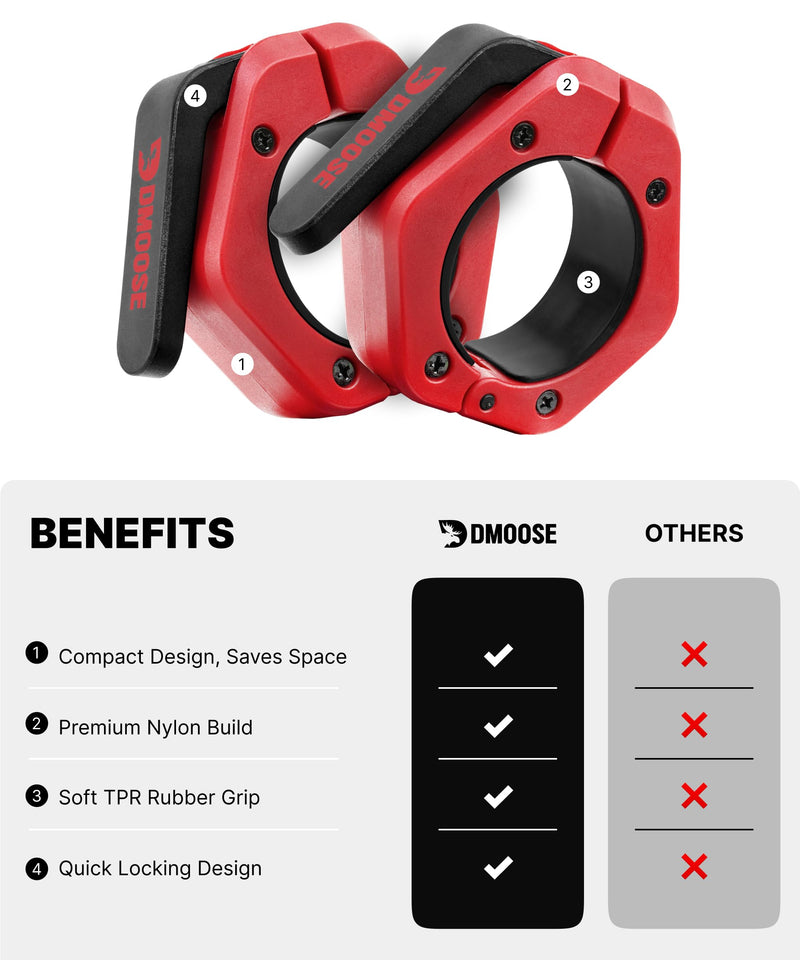 DMoose Fitness Barbell Clips 2 Inch (Pair) - Quick Release Olympic Barbell Clamps & Collars with Anti Slip TPR Grip for Secure Weightlifting and Powerlifting - Weight Clips for Bars at Home or Gym Red Magnetic - BeesActive Australia