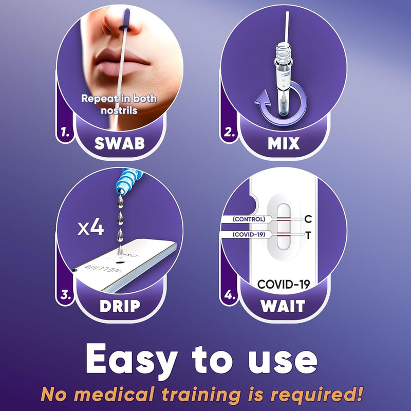 WELLlife Covid-19 Antigen Home Test, Covid Tests for Home Test Covid Rapid Testing Kit FDA Authorized Result in 10 Minutes Self Test, 2 Tests, Expiry Extended to Nov 2026 (Box Marked Mar 2026) 2T