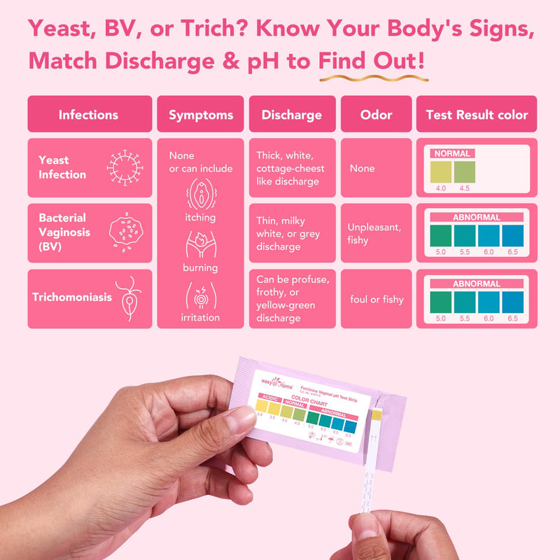 Easy@Home Vaginal pH Test -10 Strips | BV Test Kit at Home for Women | Yeast Infection Test + pH Balance for Women 1 Count (Pack of 10)