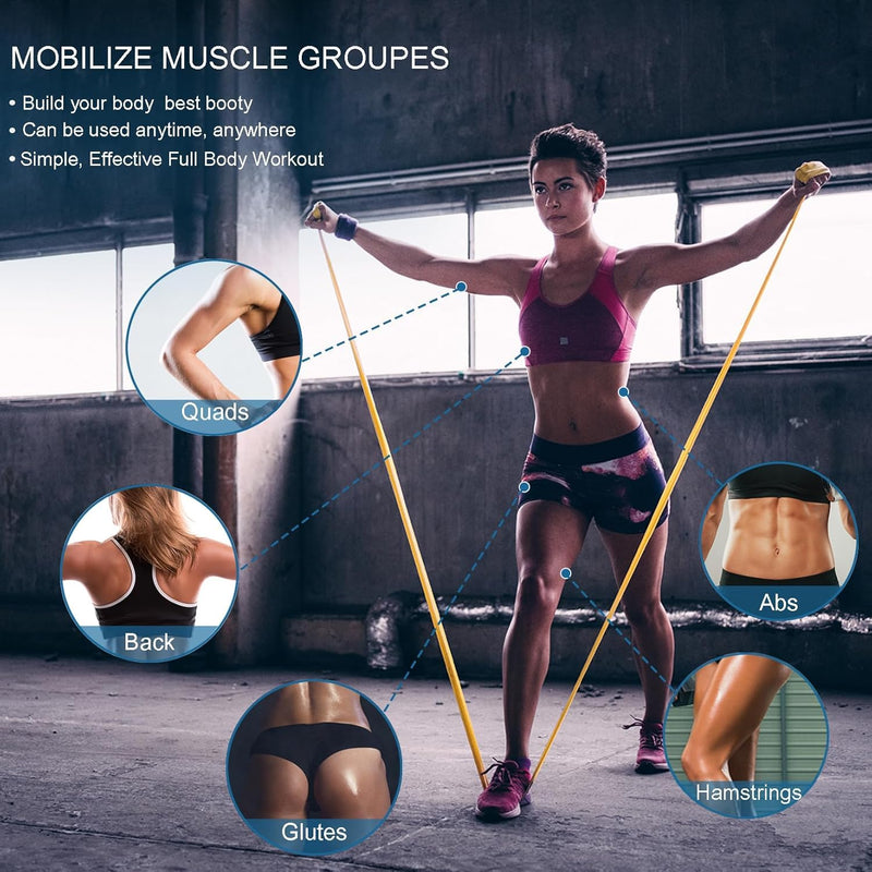 5 Pcs Professional Resistance Bands. Latex-Free, Elastic Band, Work Out Bands, Stretch Bands for Working Out Women or Men, Exercise Bands Set for Physical Therapy, Yoga, Pilates 4.9FT 5 Colour Set