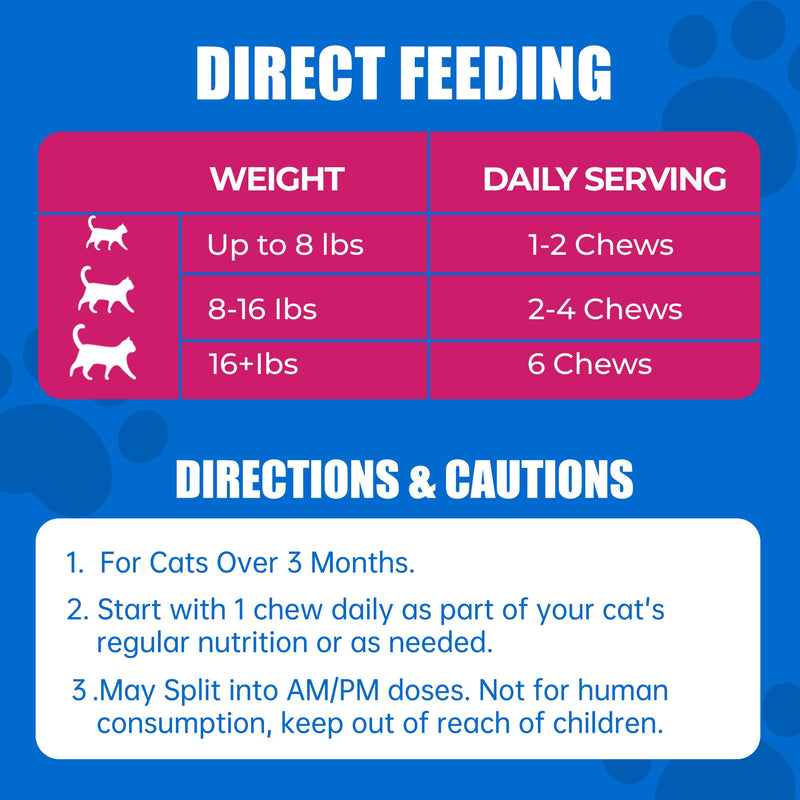 Just Try 23 in 1 Taurine for Cats Vitamins Treats with L-Lysine for Immune, Joint Support Skin & Coat & Heart Health - Multivitamin, Omega 3, Biotin Supplements for Indoor & Senior Cat - 300 Bites