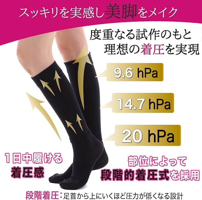 Nowest Compression Socks, Women's, 22~25cm, For Medical Nurses, Day and Night Use [Supervised by Diet Instructor] - BeesActive Australia