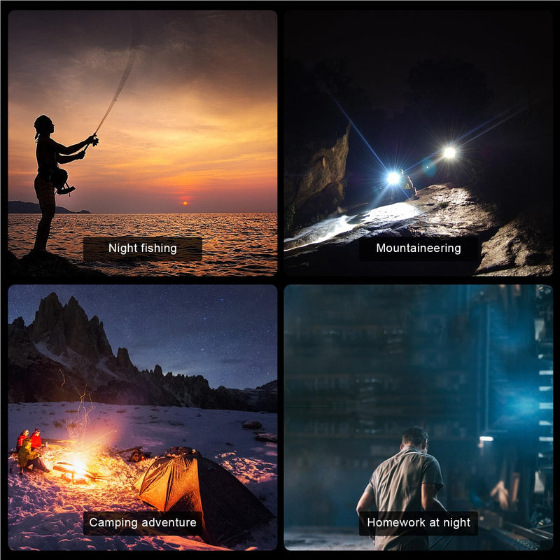 Super Bright Rechargeable Headlamp Led Spotlight Head Lamp, USB C Waterproof Headlight for Forehead with long Battery Life, 90°adjustable Sensor Headlamps Flashlight for Outdoor Hunting,Fishing,Hiking 5200mAh(threaded column)