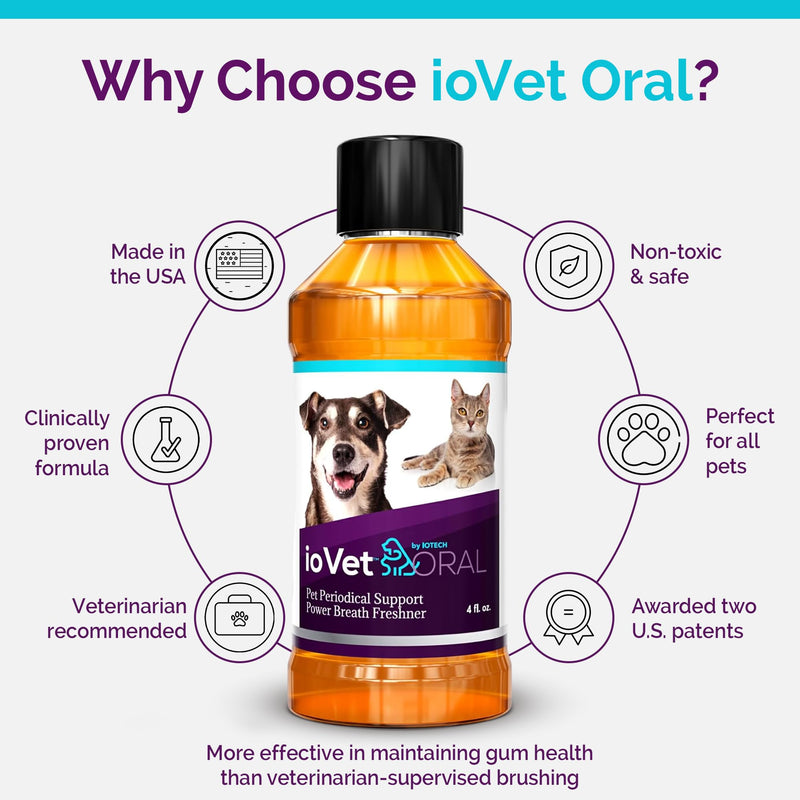 Recommended by Veterinarians Because it Simply Works Better. ioVet Oral Pet Water additive effortlessly Helps Your pet to the Clean, Healthy Mouth & Dazzling Fresh Breath You've Always Hoped for.