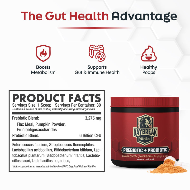 Probiotics for Cats & Dogs - 6 Billion CFU Prebiotic & Probiotic Powder - 8 Strains Pet Digestive Support - Gut Health Supplement with Flaxseed & Pumpkin - 30 Day Supply with Scoop