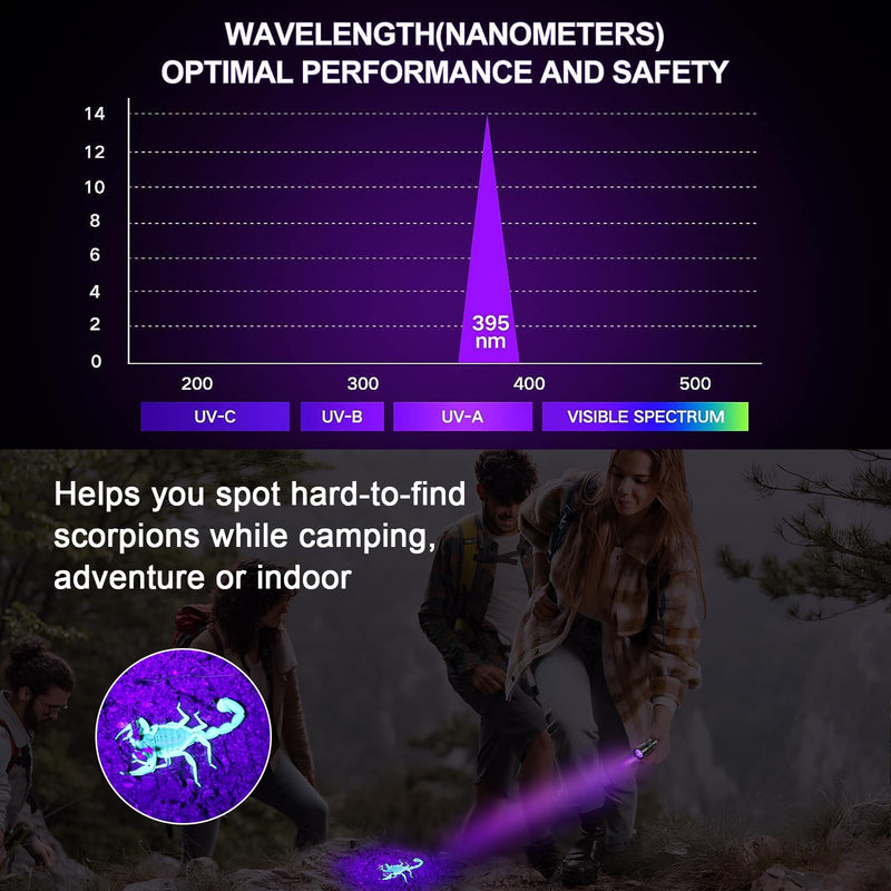 Escolite Black Light Flashlight, 12LED 395nm UV Handheld Black Light Mini, Dogs Urine Detector for Dry Urine Stains, Bed Bugs, Scorpions(2 Packs) - BeesActive Australia