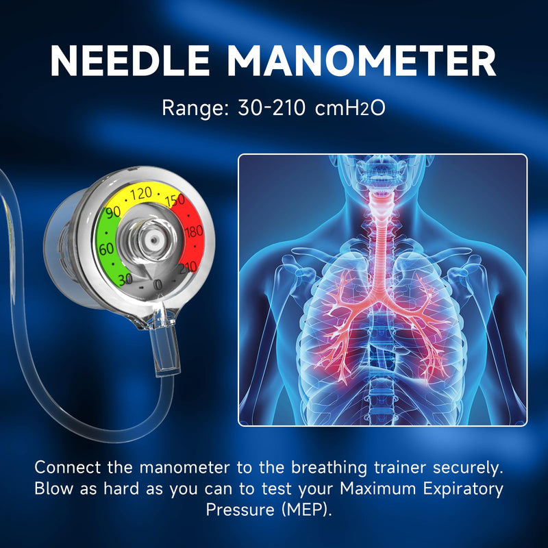Breathing Trainer with Travle Case, Needle Manometer for MEP Test, Portable Lung Trainer with 5 Resistance Levels, Breathing Exercise Device for Lungs - BeesActive Australia