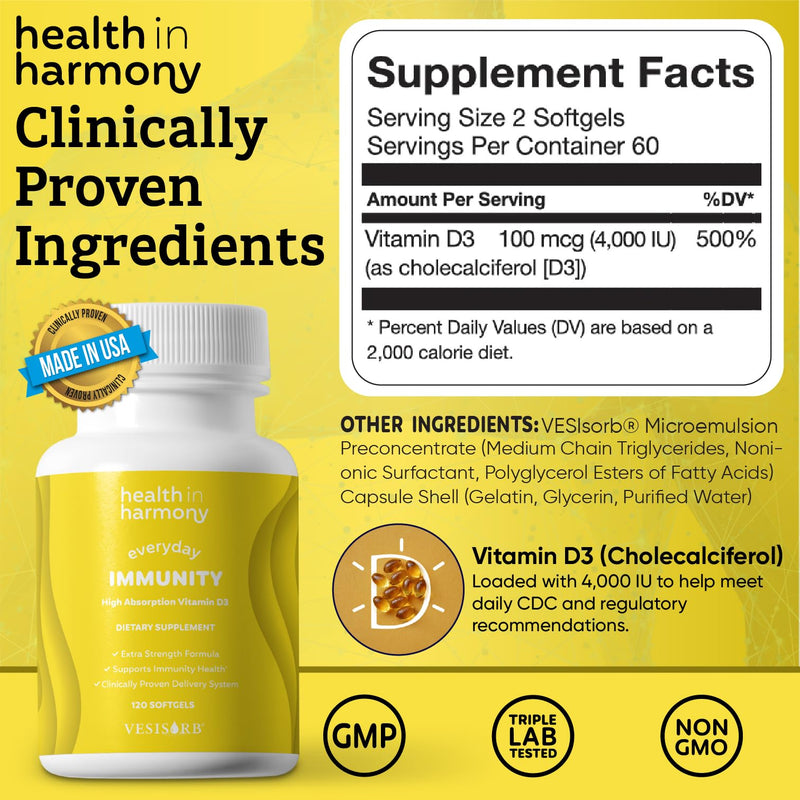 Everyday Immunity 4000 iu Vitamin D3 Supplement - Fast Acting Immune Support Supplement for Bone/Cellular Health - Non GMO, Dietary Supplements - Utilizes Vesisorb® (120 softgels)