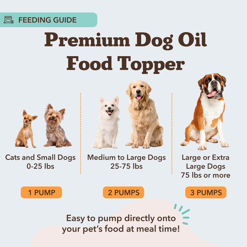 Natural Dog Company Glucosamine & Salmon Oil Bundle for Dogs – Hip, Joint, Skin & Coat Support – Promotes Mobility, Itch Relief & Immune Health – 16 oz Each