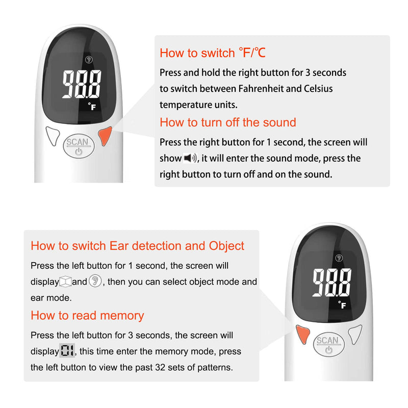 Cat & Dog Thermometer Non-contact Rechargeable Pet ear Thermometer,Designed for Pet,Fast and Accurate Temperature Detection - BeesActive Australia